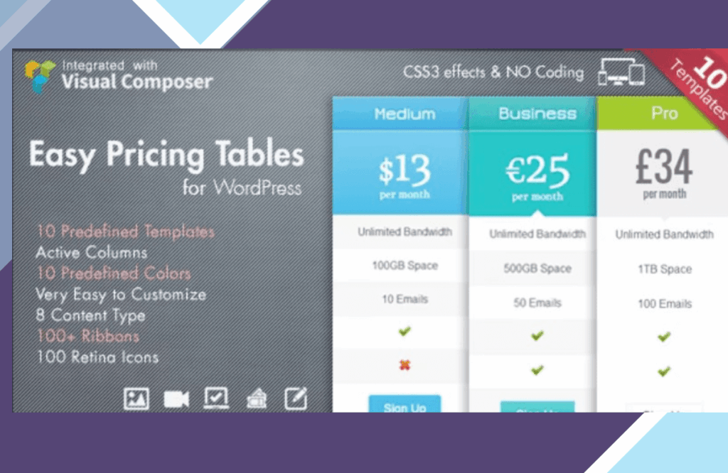 Easy Pricing Tables WordPress